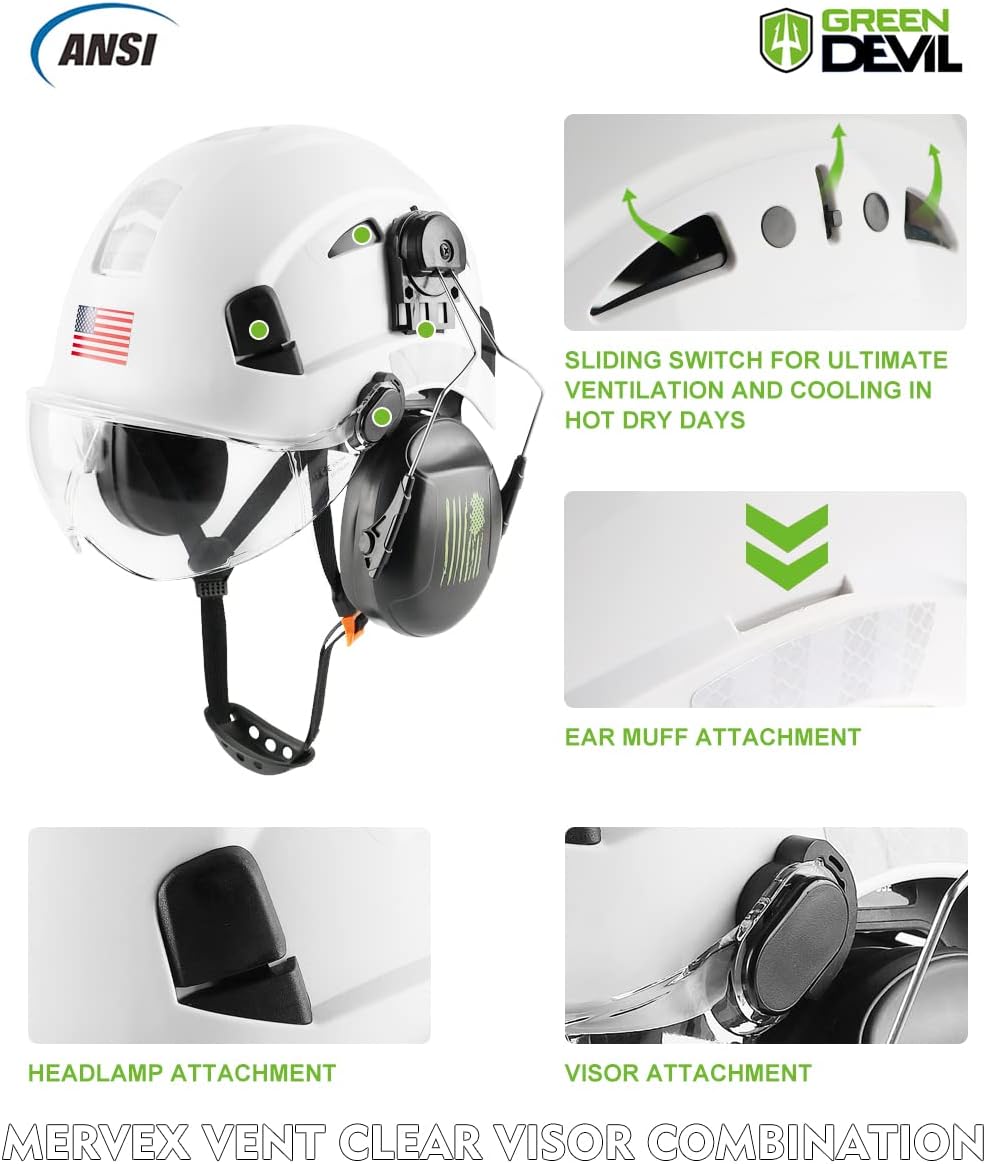 Safety Helmet Hard Hat with Visor and Ear Protection Adjustable Lightweight Vented ABS Work Helmet for Men and Women 6-Point Suspension ANSI Z89.1 Approved Ideal for Industrial & Construction - Image 6