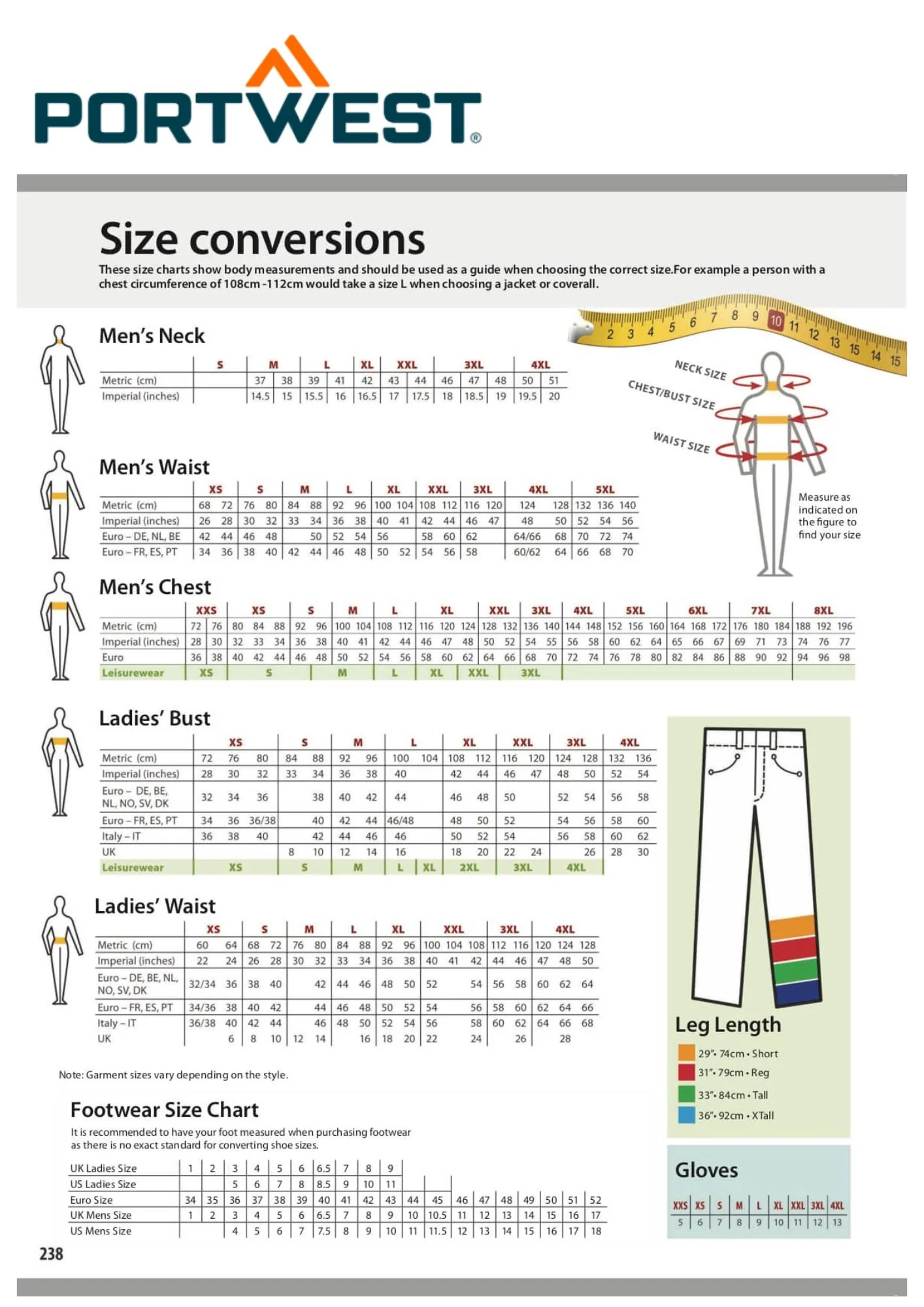 Portwest FR28 Flame Resistant Light Weight Anti-Static Coveralls 280g - Image 3